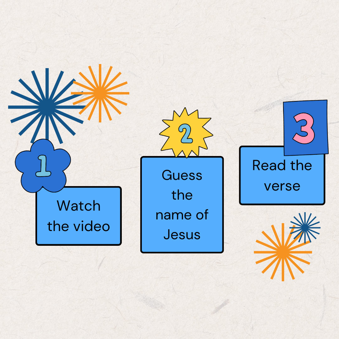 Guess the Names of Jesus - On Screen Game for Children's Ministry (download only)