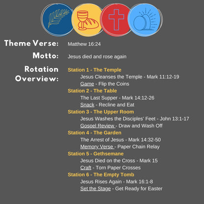 It Happened One Week - Easter Event - 1 Day VBS (download only)